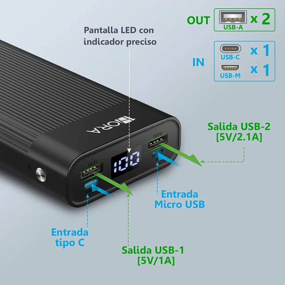 Batería 1hora Carga Rápida 2 Puertos USB 2 Type C 20000mah Negro Gar117 — foto 7