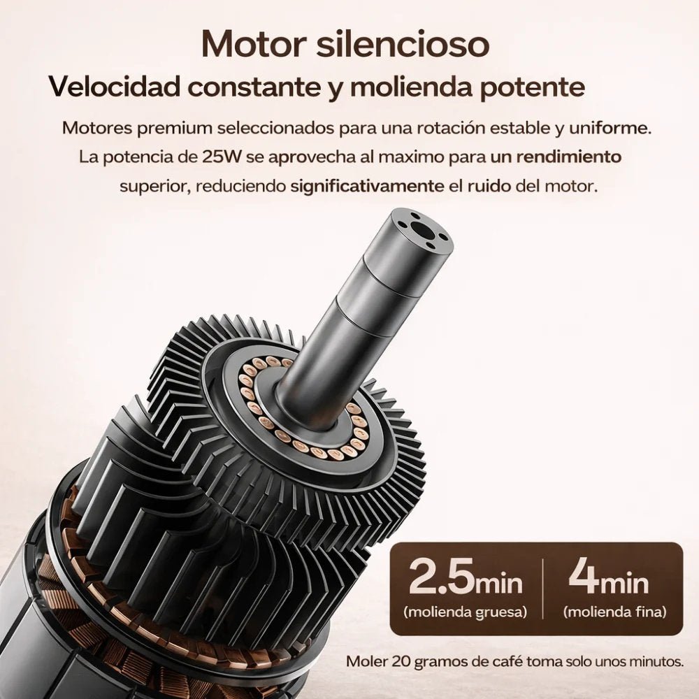 Coffee Grinder Yesido EC29 — foto 4