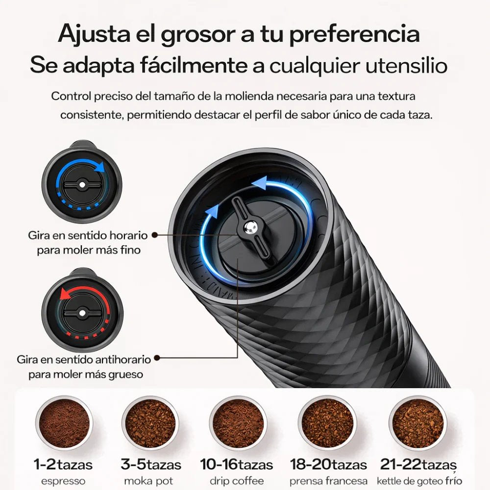 Coffee Grinder Yesido EC29 — foto 7