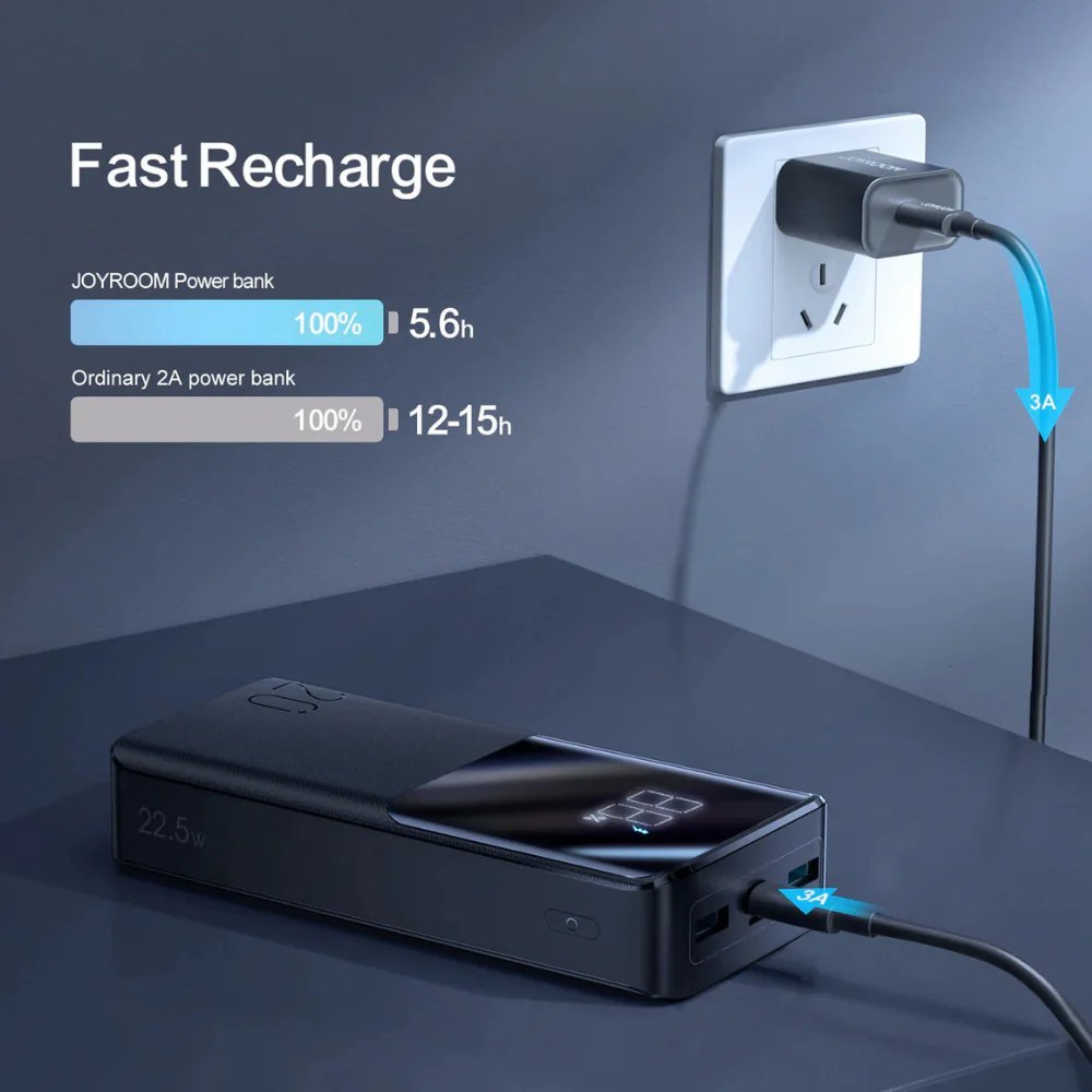 Joyroom 20,000 mAh 30w dos puertos usb y 1 tipo c con linterna — foto 2